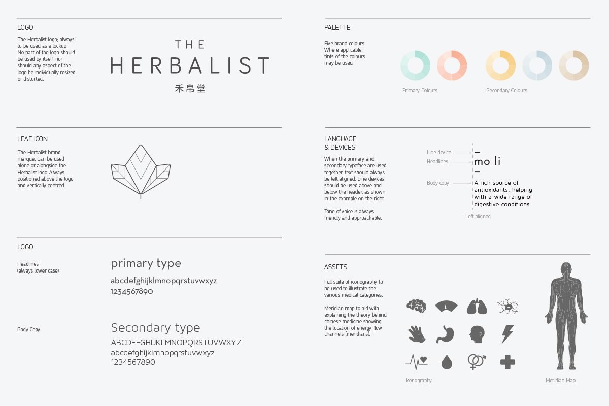 Herbalist中藥店品牌形象定位