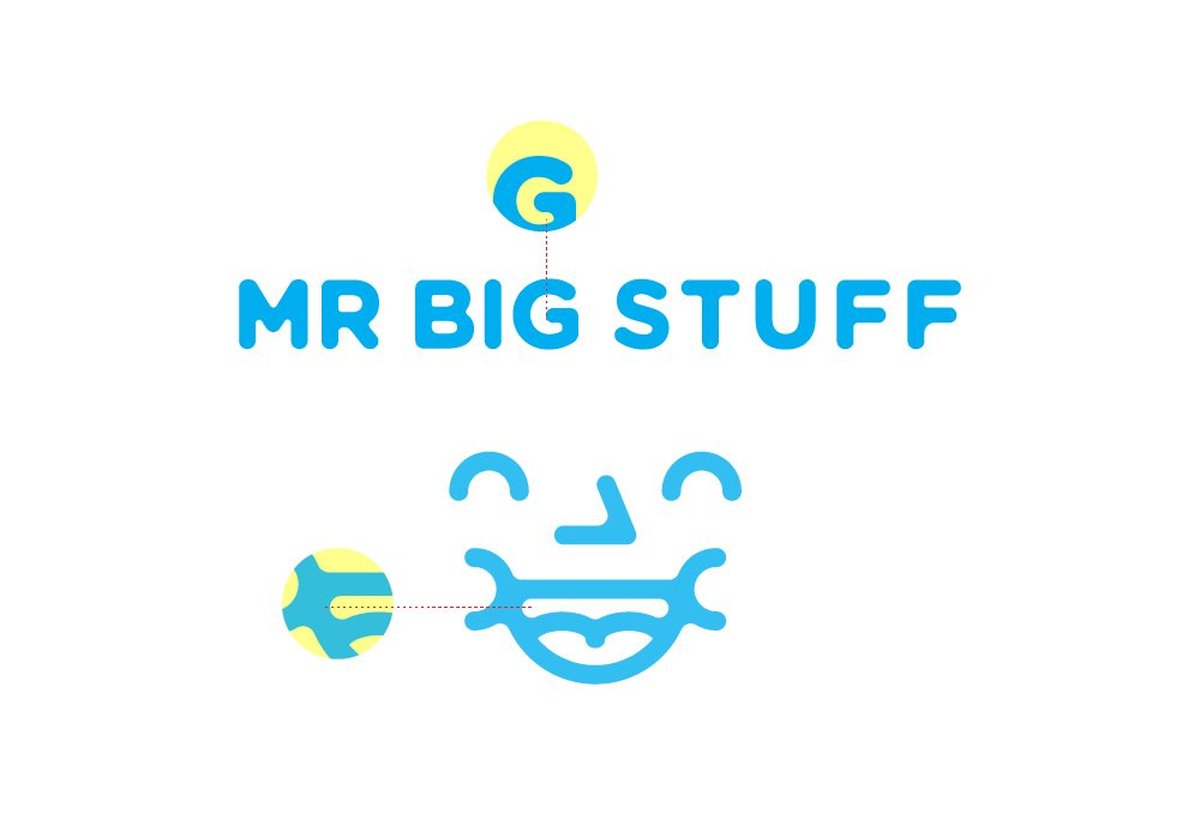 Mr. Big快餐品牌形象設計