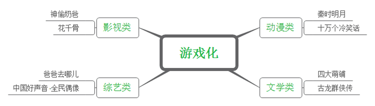 深圳VI設(shè)計、深圳VI策劃、深圳IP塑造