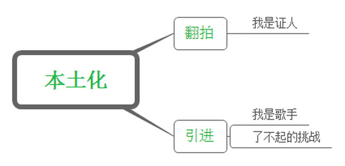 深圳VI設(shè)計、深圳VI策劃、深圳IP塑造