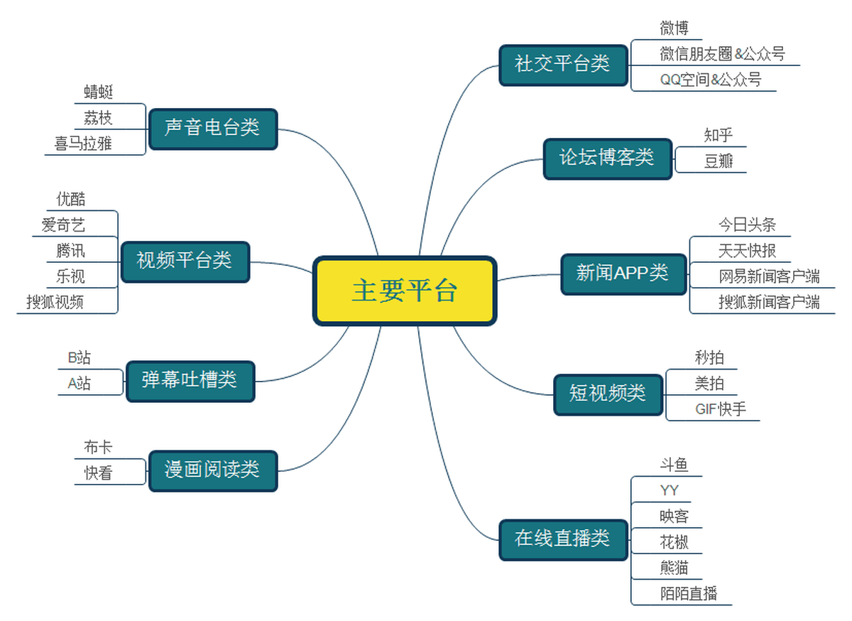 深圳VI設計、深圳VI策劃、深圳IP塑造