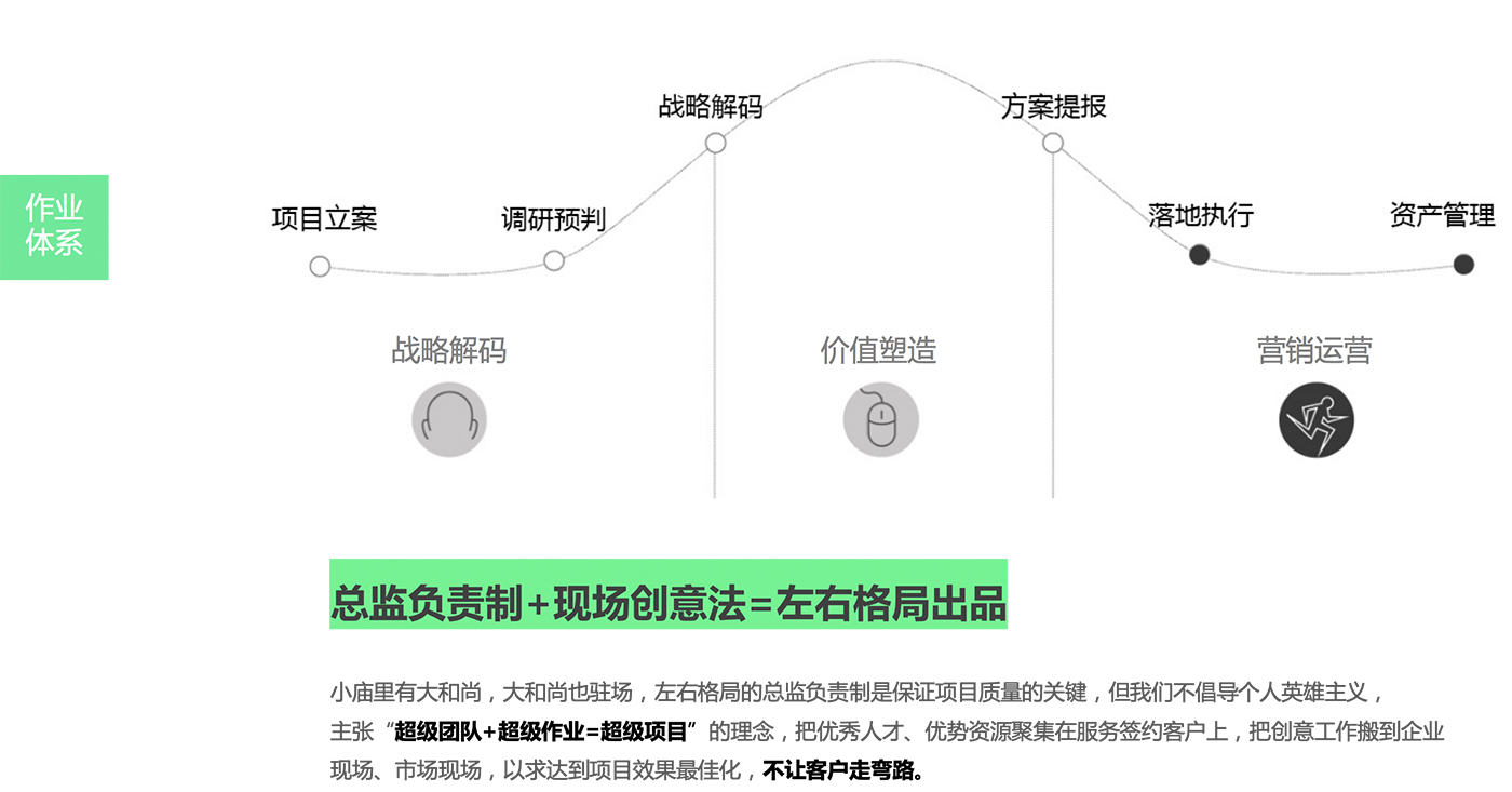 鄭州廣告公司，品牌策劃咨詢，廣告設計公司