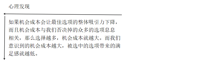 深圳品牌策劃教你利用機會成本把握時機影響消費者消費