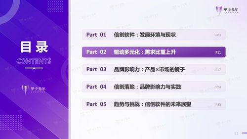 2023信創(chuàng)軟件品牌影響力研究報(bào)告